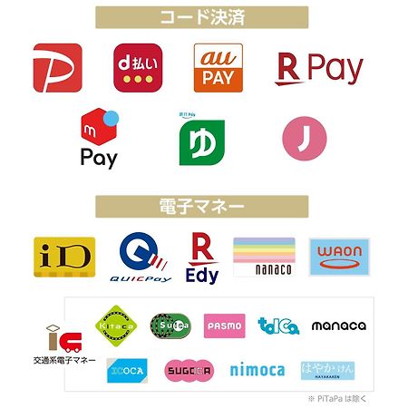Apa Hotel Osaka Temma Zewnętrze zdjęcie
